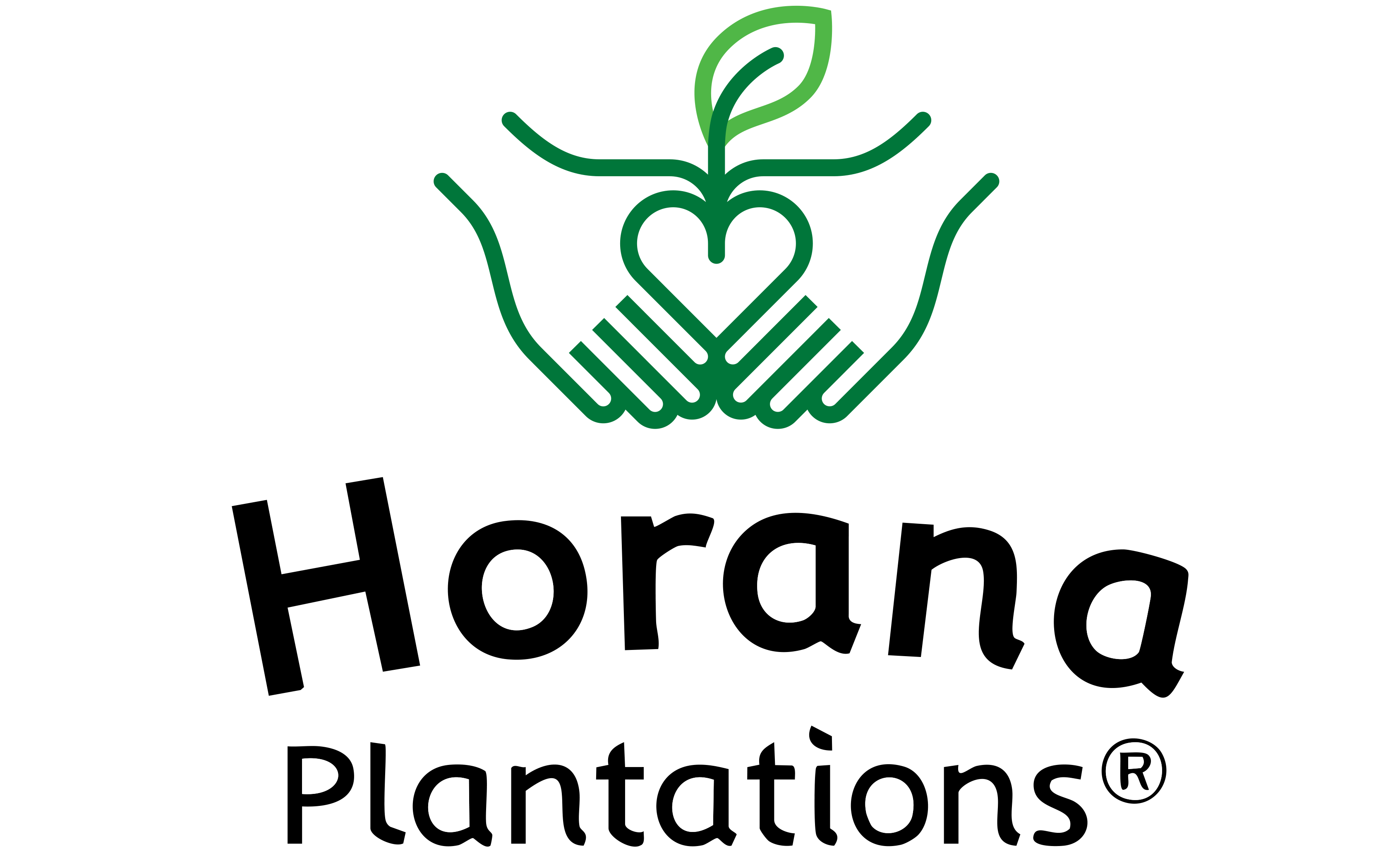 Horana Plantations PLC